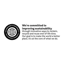 Sustainability text graphic with globe seal and recycling message for end-of-life tires.