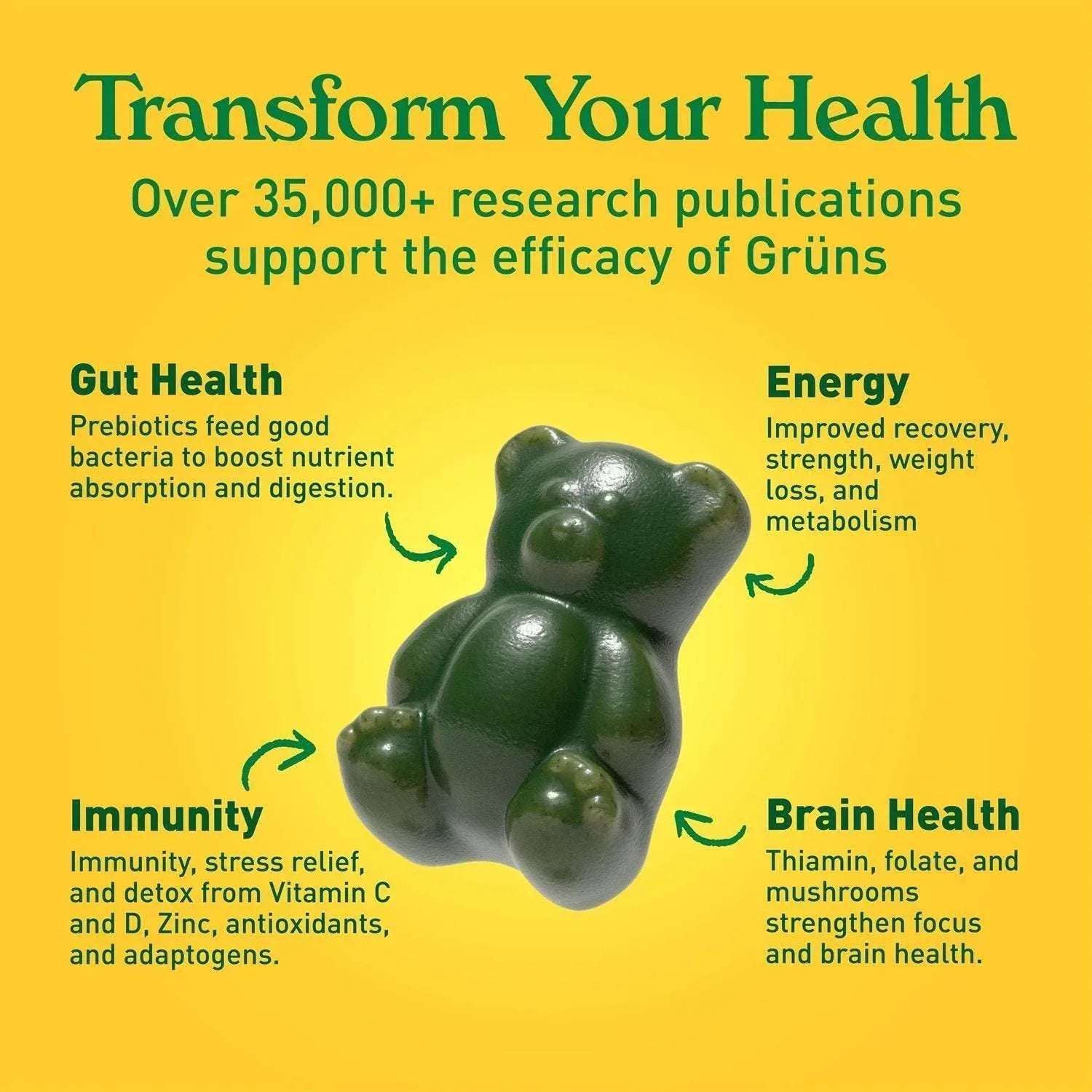Gruns Adult Organic Superfood Greens Multivitamin Gummies, 25 ct.