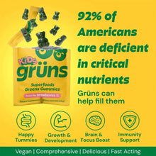 Kids grüns gummy pouch with green gummy bear icons and a '92% of Americans' message