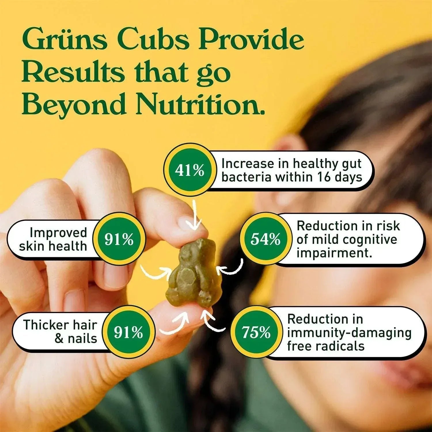 Gruns Kids Organic Superfood Greens Multivitamin Gummies, 25 ct.