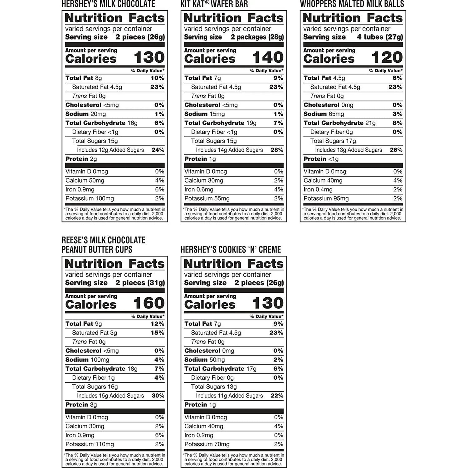 HERSHEY'S Assorted Chocolate Factory Favorites Snack Size Candy, 155 pcs. - USA MEGA SHOP
