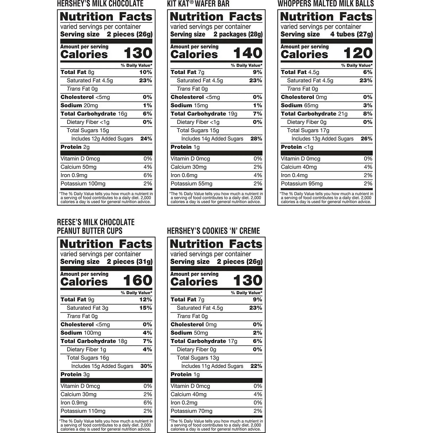 HERSHEY'S Assorted Chocolate Factory Favorites Snack Size Candy, 155 pcs.