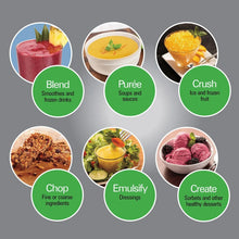 Six circular blender function icons: Blend, Purée, Crush, Chop, Emulsify, Create.