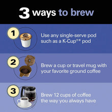 Infographic showing pod, ground coffee, and carafe brewing options for coffee maker
