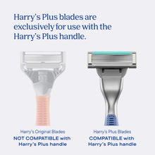 Compatible shaving razor blade cartridges and razor head diagram