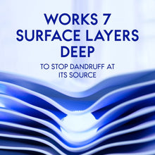 Shampoo marketing graphic with blue waves and text “Works 7 Surface Layers Deep”