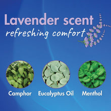 Lavender scent benefits graphic with camphor, eucalyptus oil, and menthol