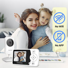 Baby monitor camera and parent unit; LCD shows mother and child close-up, white devices.