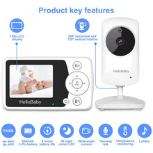 Baby monitor kit with parent LCD and rotating camera, feature icons layout.