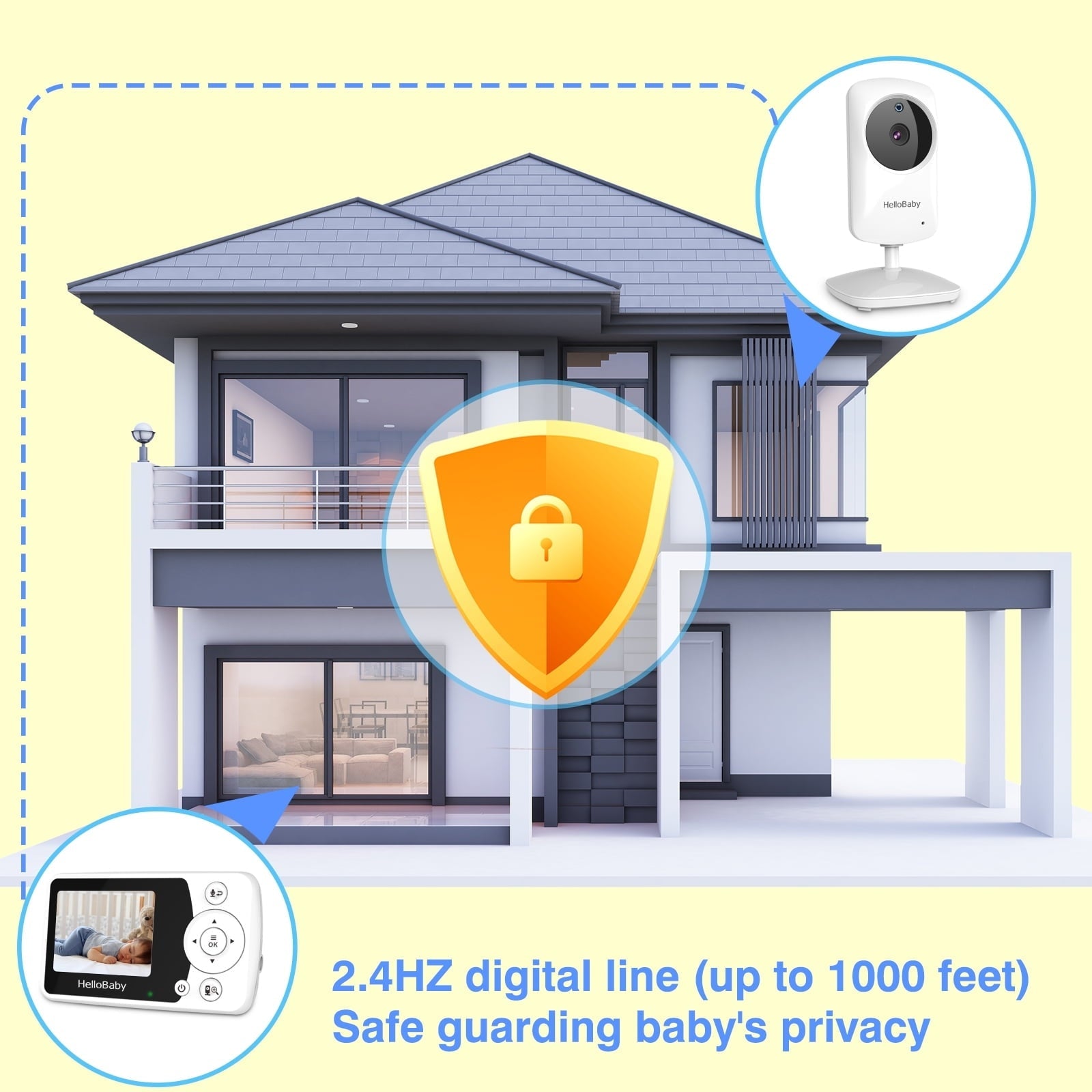 HelloBaby HB31 Night Vision baby monitor with Camera and Audio, 1000ft, No Wifi, Lullaby, 2.4" LCD.