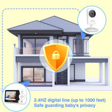 Baby monitor camera with privacy shield graphic and small parent unit inset for home use.