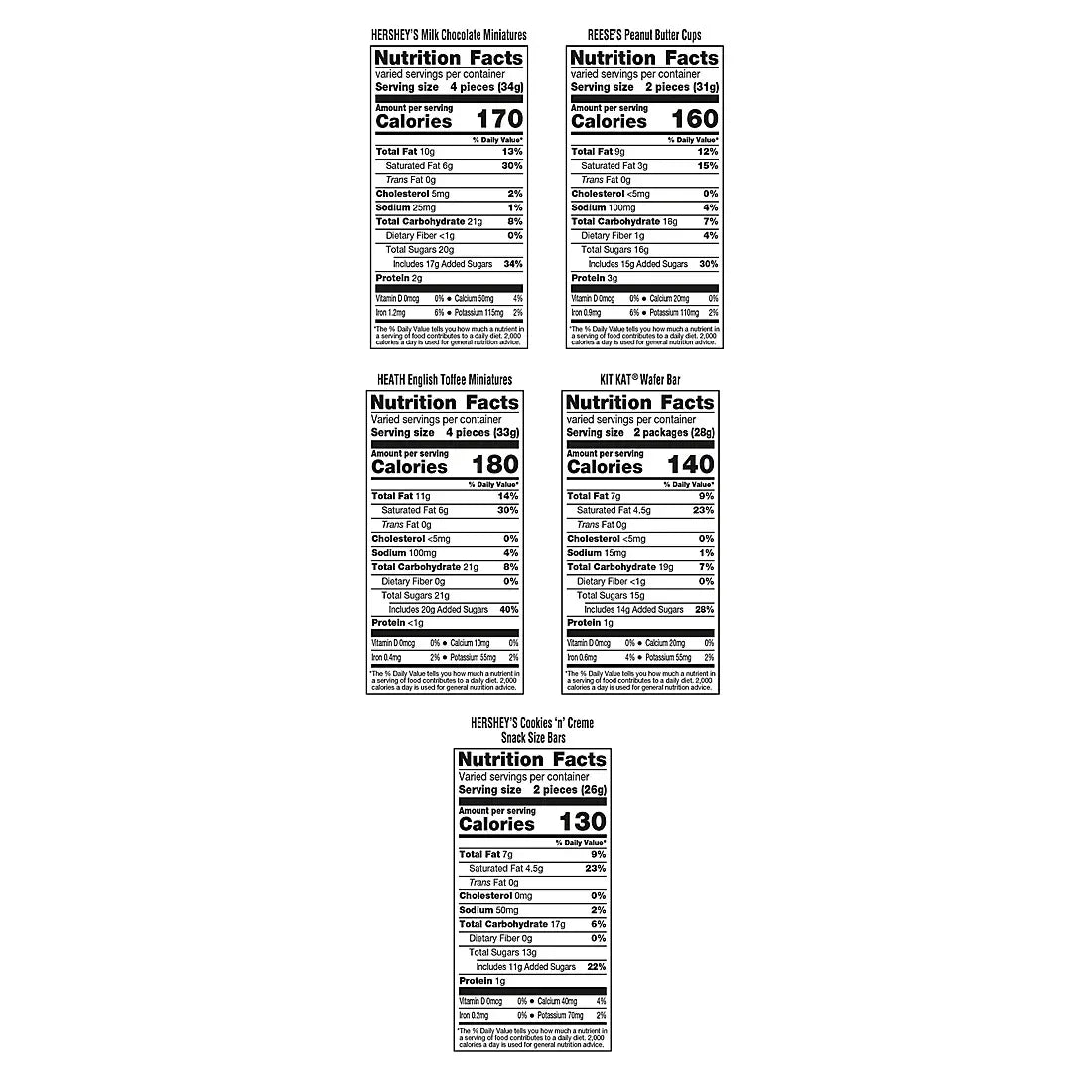 Hershey Assorted Flavored Candy Bulk Bag, 155 ct.
