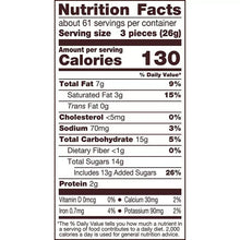 Reese’s miniature cups nutrition facts label with serving size and calories 130