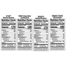 Assorted chocolate candy nutrition facts for Kit Kat, Reese's Peanut Butter Cup, Hershey's