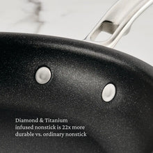 Nonstick skillet interior with speckled black finish and two flush rivets.