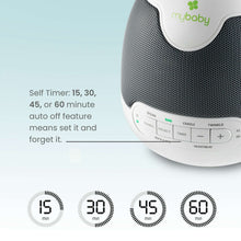 Close-up of mybaby SoundSpa lullaby timer controls with 15, 30, 45, and 60 minutes