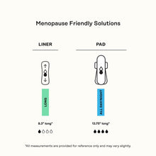 Peri-menopause pad size chart comparing liner and all-day and night lengths