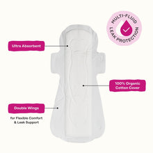 Single peri-menopause pad diagram with double wings and multi-fluid protection