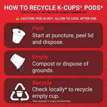 Recycling steps card for K-Cup® pods: peel, empty, recycle