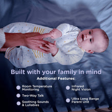 Infant lying on a bed with smart monitor feature icons overlay