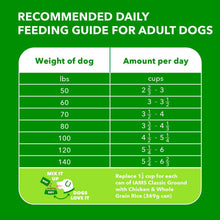 Adult dog feeding guide chart with pounds and cups per day