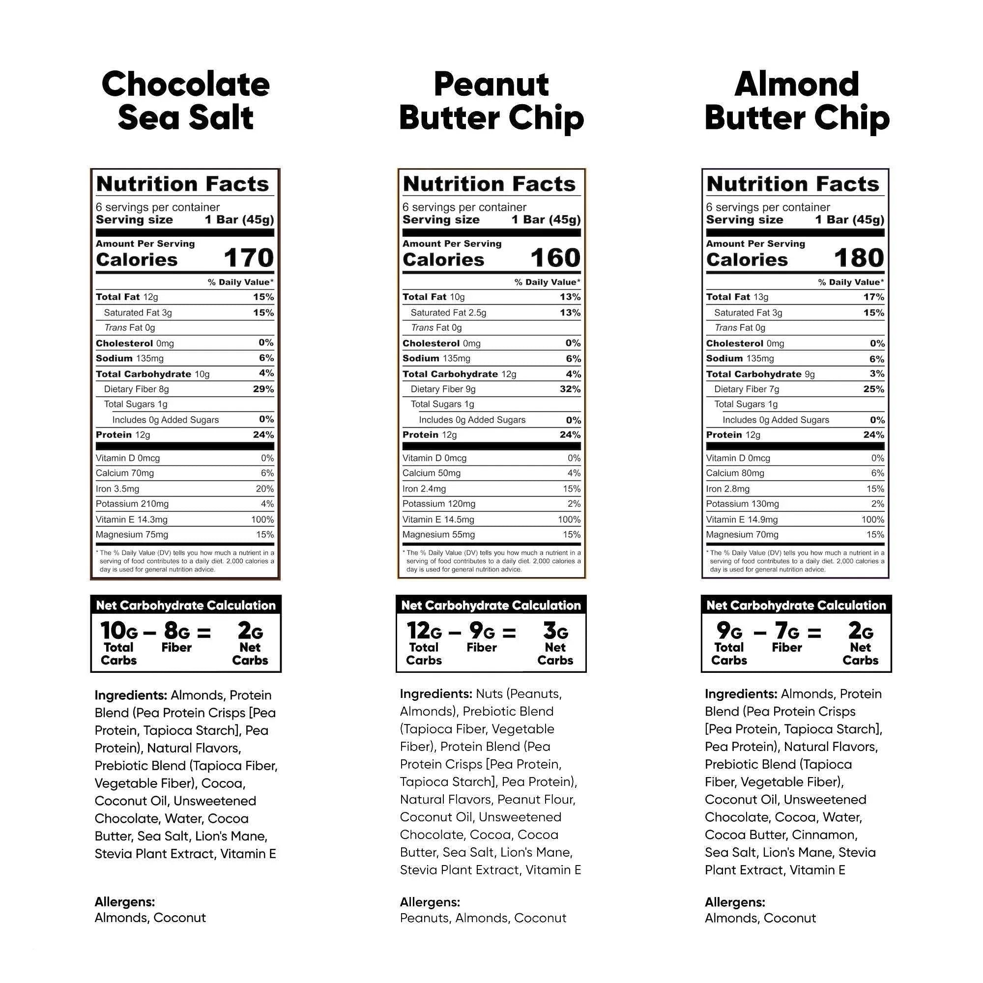 IQBAR Plant Protein Bars, Variety Pack, 1.6 oz, 18-count - USA MEGA SHOP