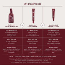 ITK treatments card featuring Blackhead + Pore Scrub tube and key info