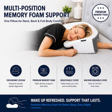 Imaginarium Ergonomic Memory Foam 2-in-1 Pillow with Cooling Cover
