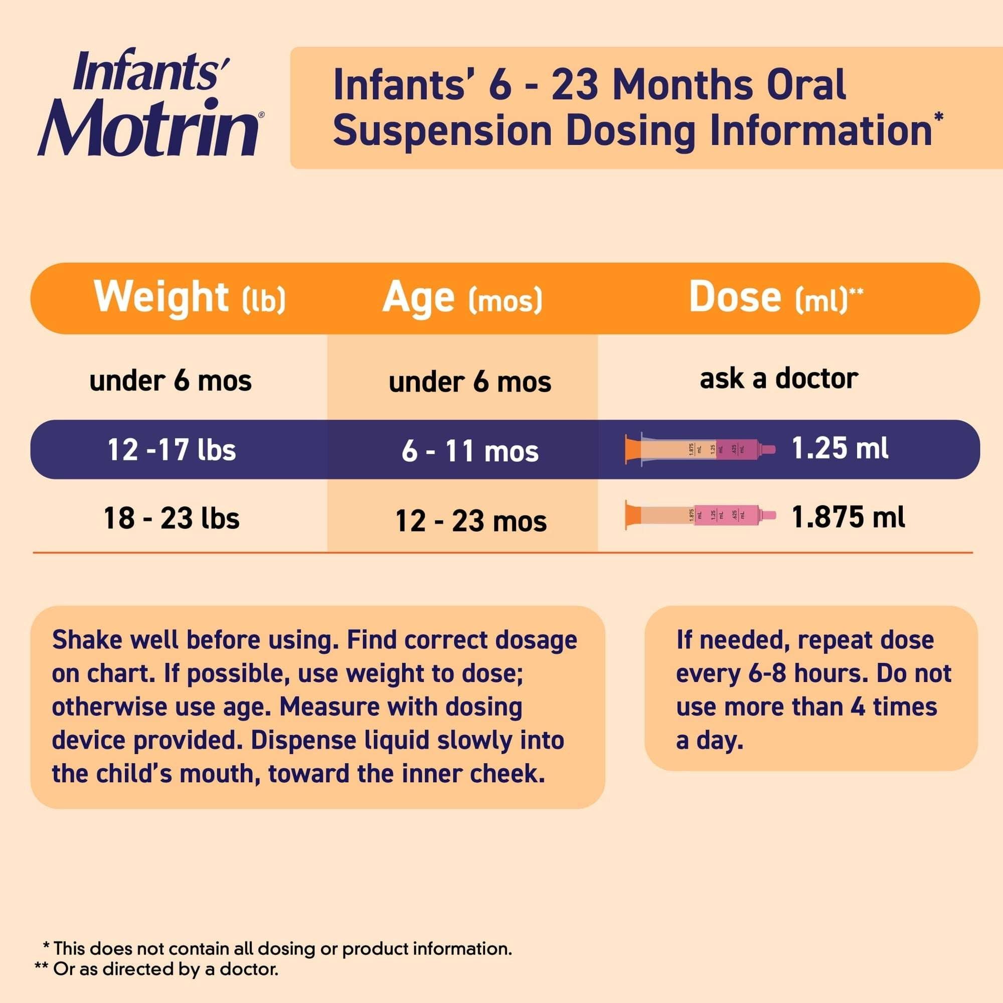 Infants' Motrin Liquid Ibuprofen Medicine Drops, Berry, 0.5 fl. oz
