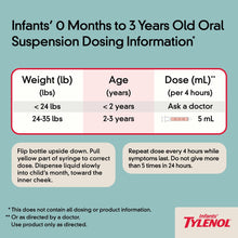 Infants' TYLENOL infant dosing information chart for oral suspension