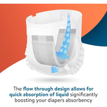 White incontinence booster pad insert with visible layered absorbent core