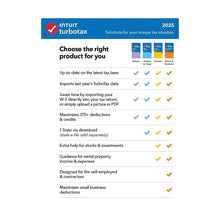 TurboTax 2025 Deluxe product comparison chart with checkmarks for tax situations