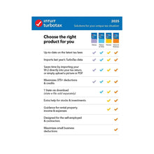 TurboTax Home & Business 2025 features checklist for self-employed and small business