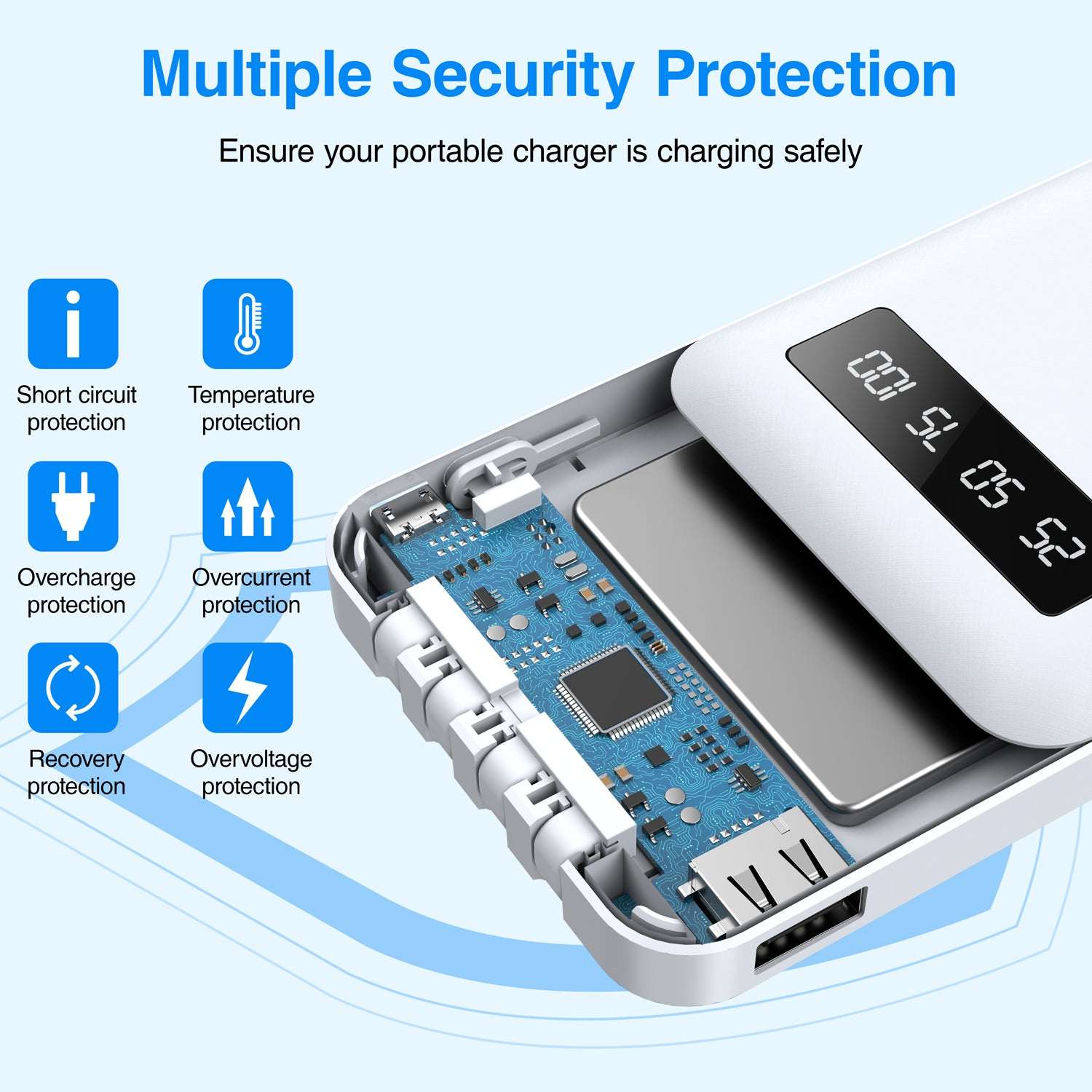 JIUMESS 20000mAh Power Bank Portable Charger with Cables, USB Battery Pack Compatible for iPhone & Android Cell Phone