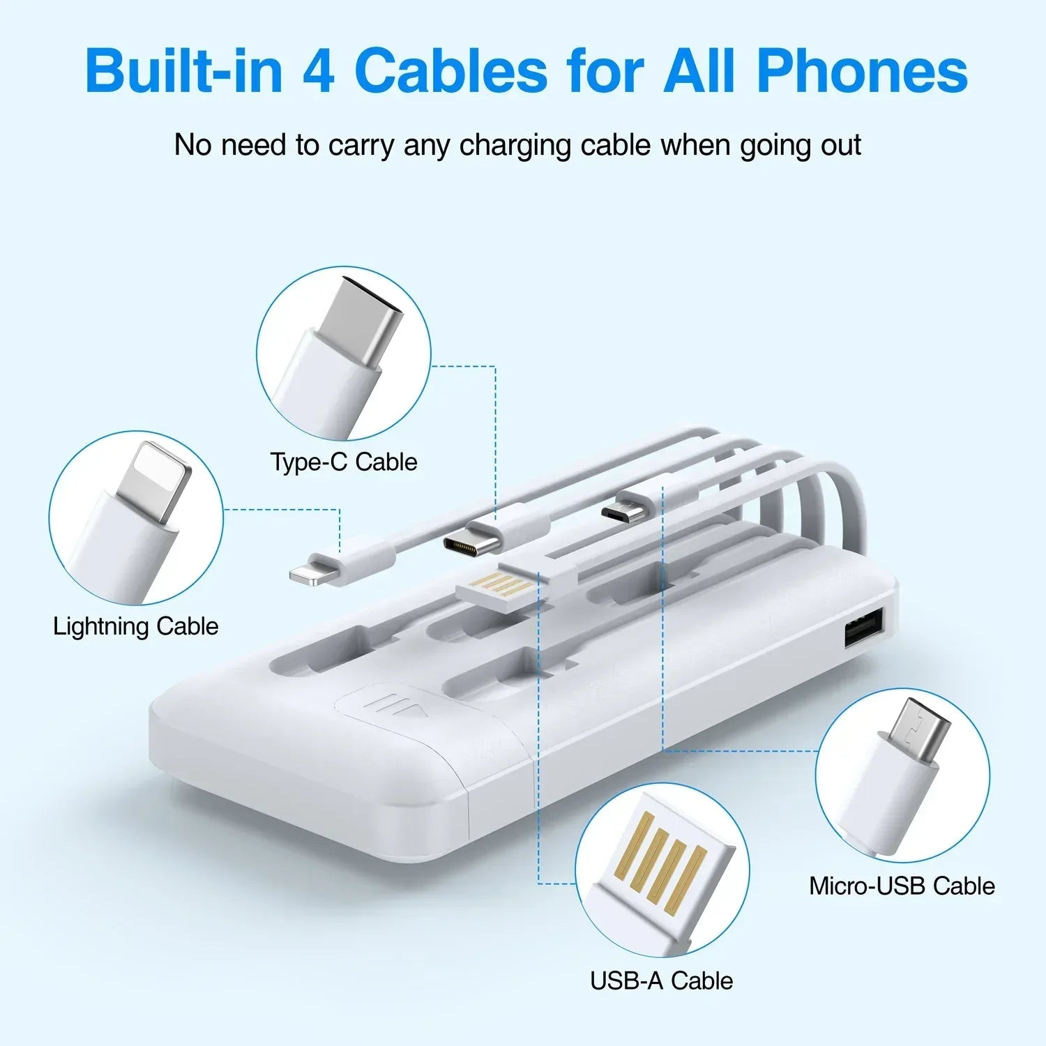 JIUMESS 20000mAh Power Bank Portable Charger with Cables, USB Battery Pack Compatible for iPhone & Android Cell Phone
