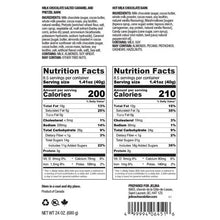 Chocolate bark nutrition facts label on duo tin back panel