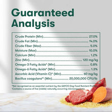 Jinx dog food guaranteed analysis panel with protein, fat, and omega-3 values