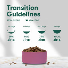 Jinx Brown Rice and Sweet Potato Recipe, Dry Dog Food, 23.5 lbs.