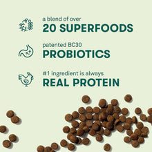 Dog food bag graphic showing 20 superfoods and patented BC30 probiotics