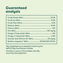Dog food label with guaranteed analysis nutrition percentages and added ingredients
