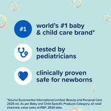 Baby care claim graphic: tested by pediatricians, clinically proven safe for newborns