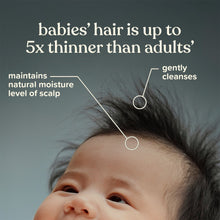 Johnson's baby hair care claim: baby's hair up to 5x thinner than adults