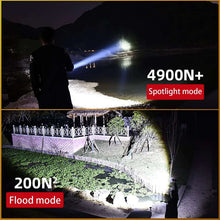 Handheld flashlight emitting a bright spotlight beam