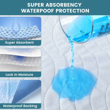 Light blue waterproof bed pad with water droplets and quilted surface texture