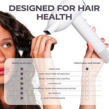 White hair dryer with side vents held near hair
