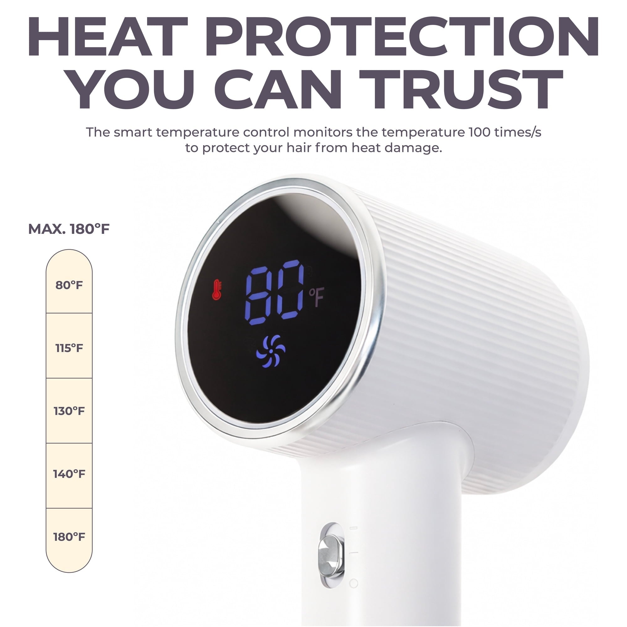 KENZZI Salon Pro+ Ionic Hair Dryer, 1300W High-Speed 110,000 RPM Brushless Motor with LED Display, White