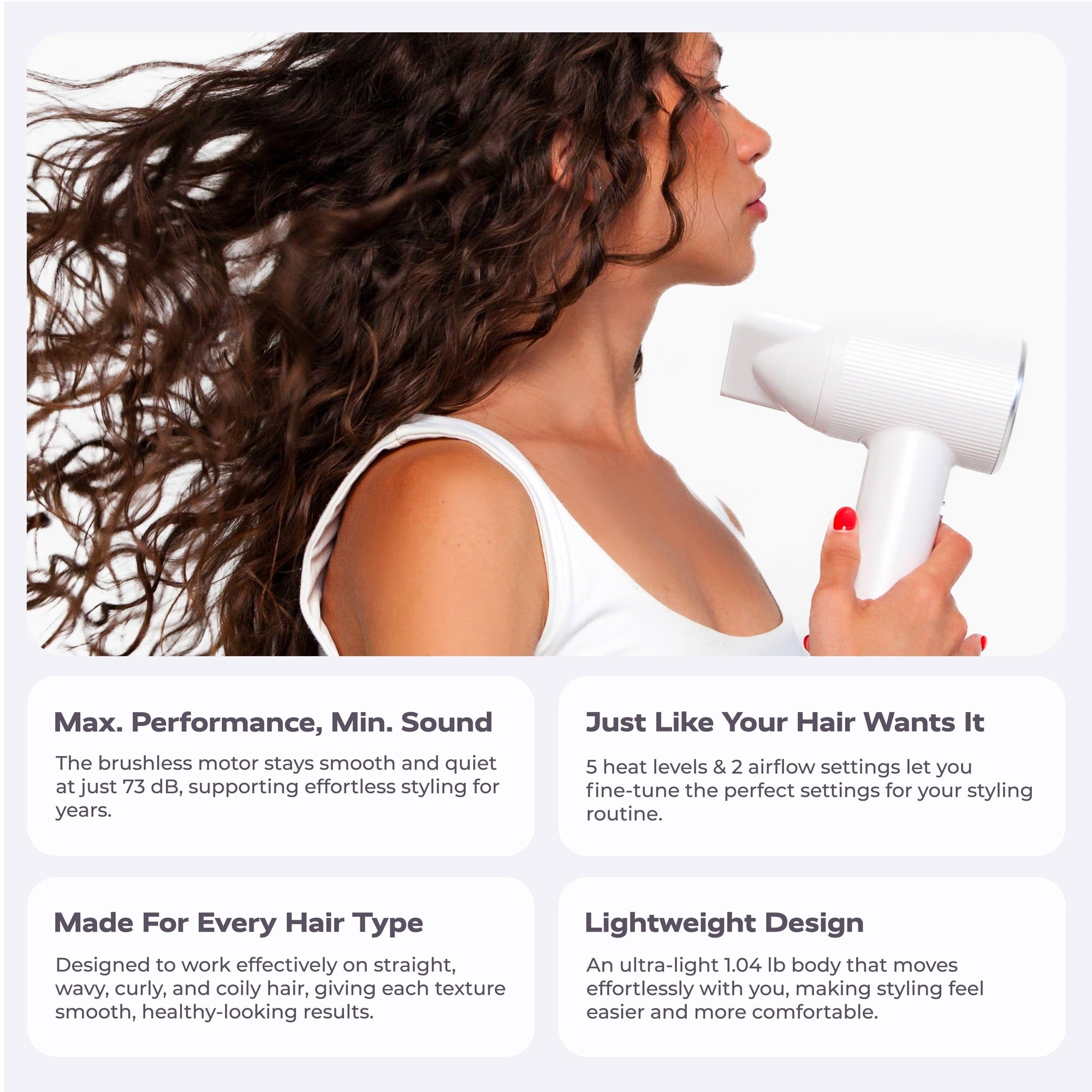 KENZZI Salon Pro+ Ionic Hair Dryer, 1300W High-Speed 110,000 RPM Brushless Motor with LED Display, White