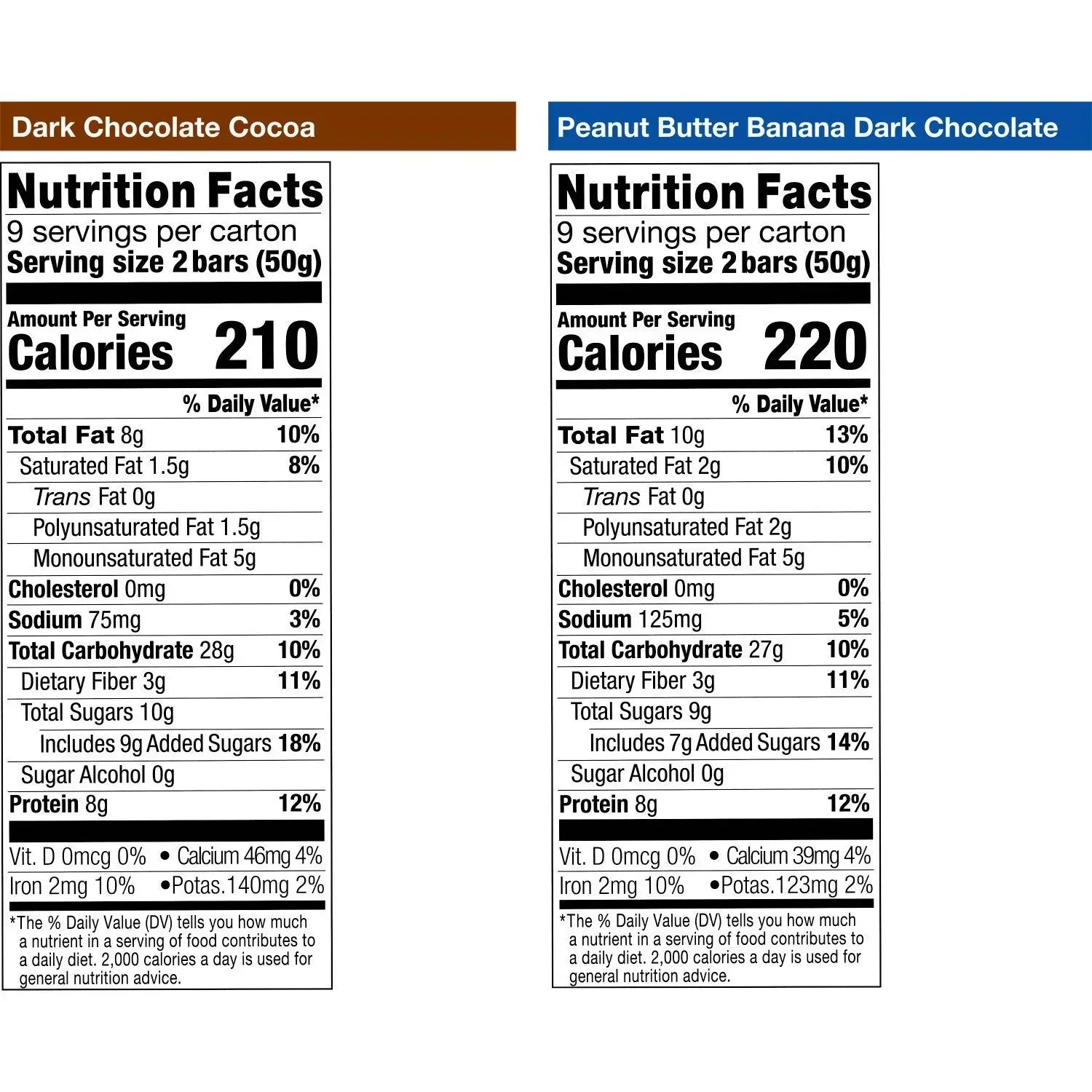 KIND Breakfast Protein Bars, Variety Pack, 18 pk.