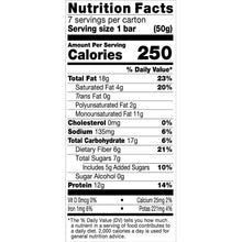 Protein bar Nutrition Facts label showing Calories 250 and Protein 14g