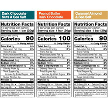 Nutrition Facts panels for Dark Chocolate, Peanut Butter, and Caramel Almond mini bars
